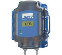Differential Pressure Transmitters ZPS Series